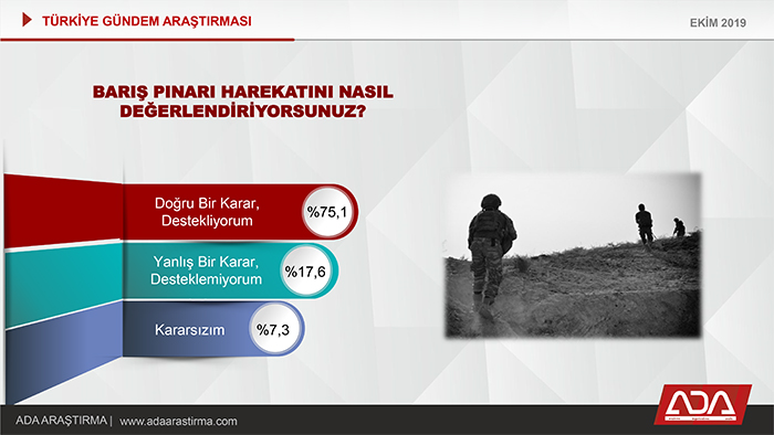 EKİM AYI GÜNDEMİ DEĞERLENDİRİLDİ